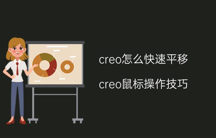 creo怎么快速平移 creo鼠标操作技巧？